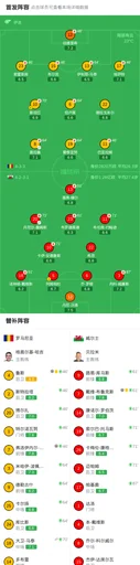 世体：德容自加盟巴萨后已遭遇三次右脚踝重伤及多次肌肉伤病